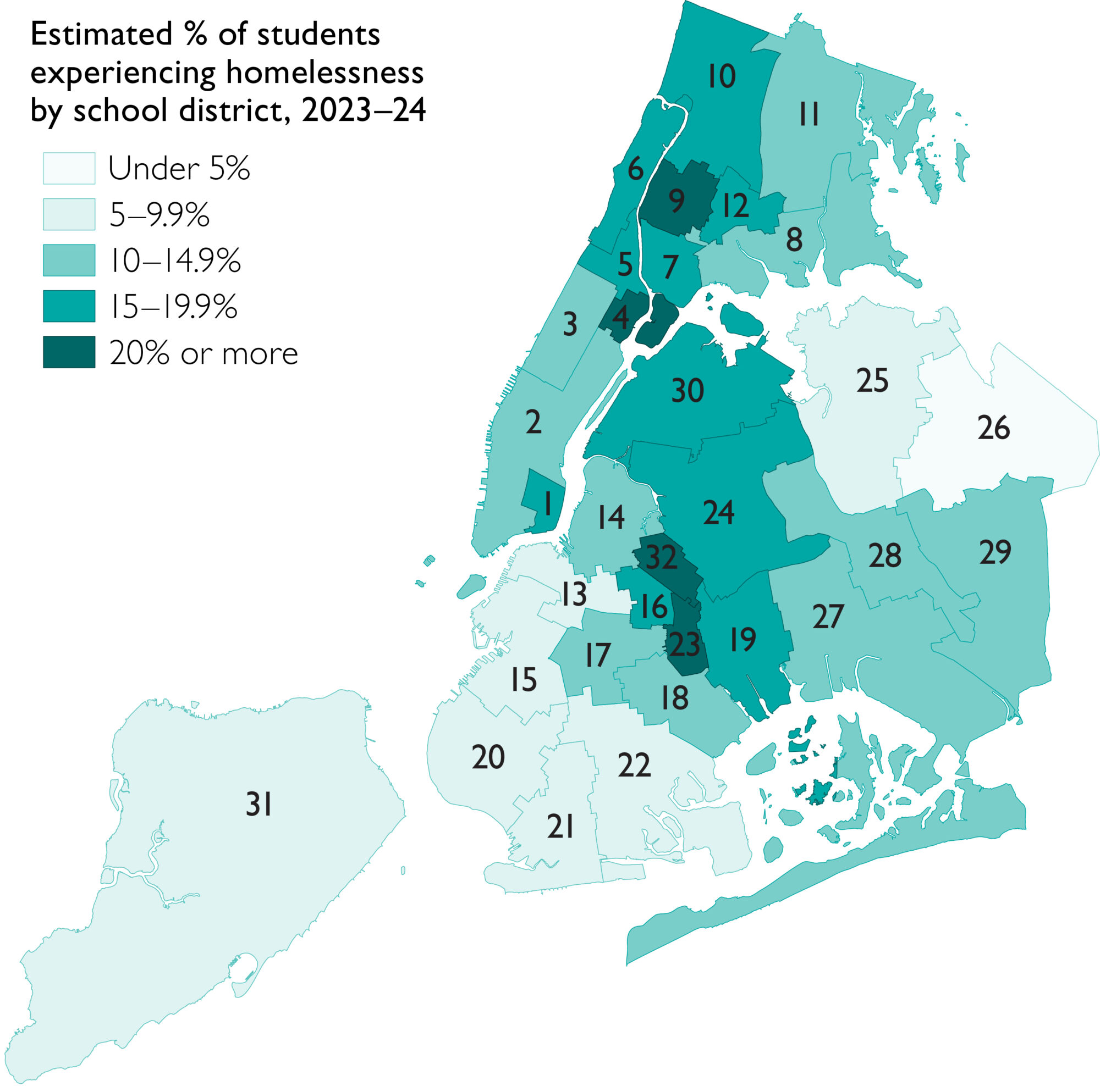 Map of NYC by school district, shaded to indicate the estimated % of students experiencing homelessness in each district in 2023–24. Only one of the City's 32 districts (D26) has a rate under 5%; four districts (D4, D9, D23, D32) have rates of 20% or higher.